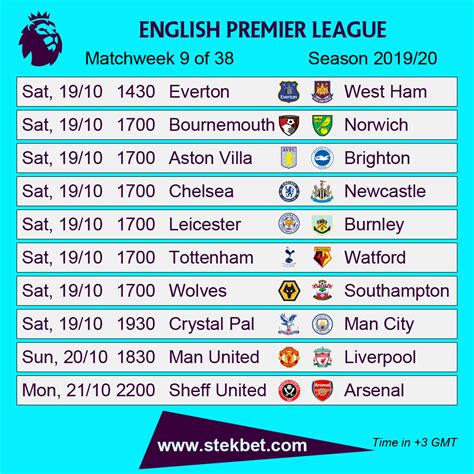 bbc english premier league fixtures|premier league fixtures today results and table bbc.